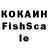 Печенье с ТГК конопля Chandy Oficiall